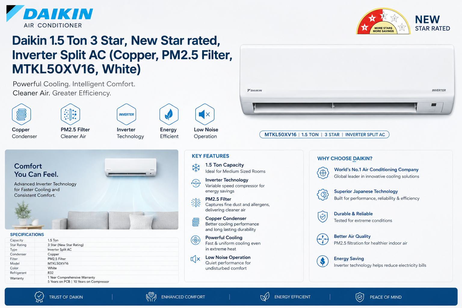 Daikin 1.5 Ton 3 Star Inverter Split AC MTKL50XV16 with PM2.5 Filter & Copper Condenser